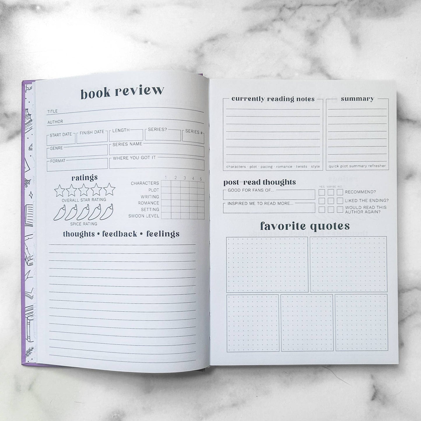 Novelly Yours - Romance Book Review Journal - Spice Rating, 100 books 