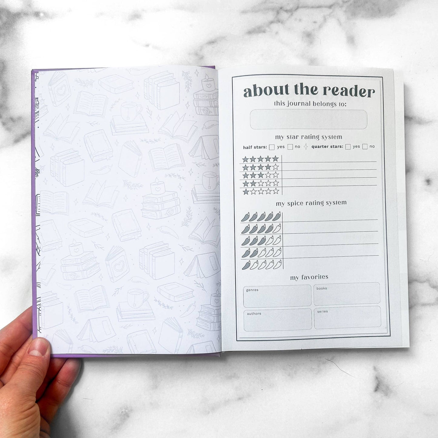 Novelly Yours - Romance Book Review Journal - Spice Rating, 100 books 