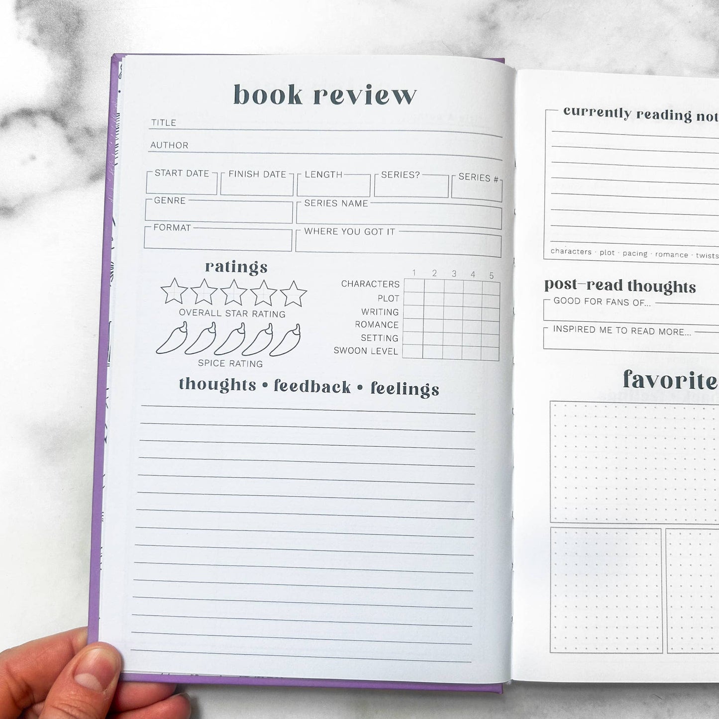 Novelly Yours - Romance Book Review Journal - Spice Rating, 100 books 