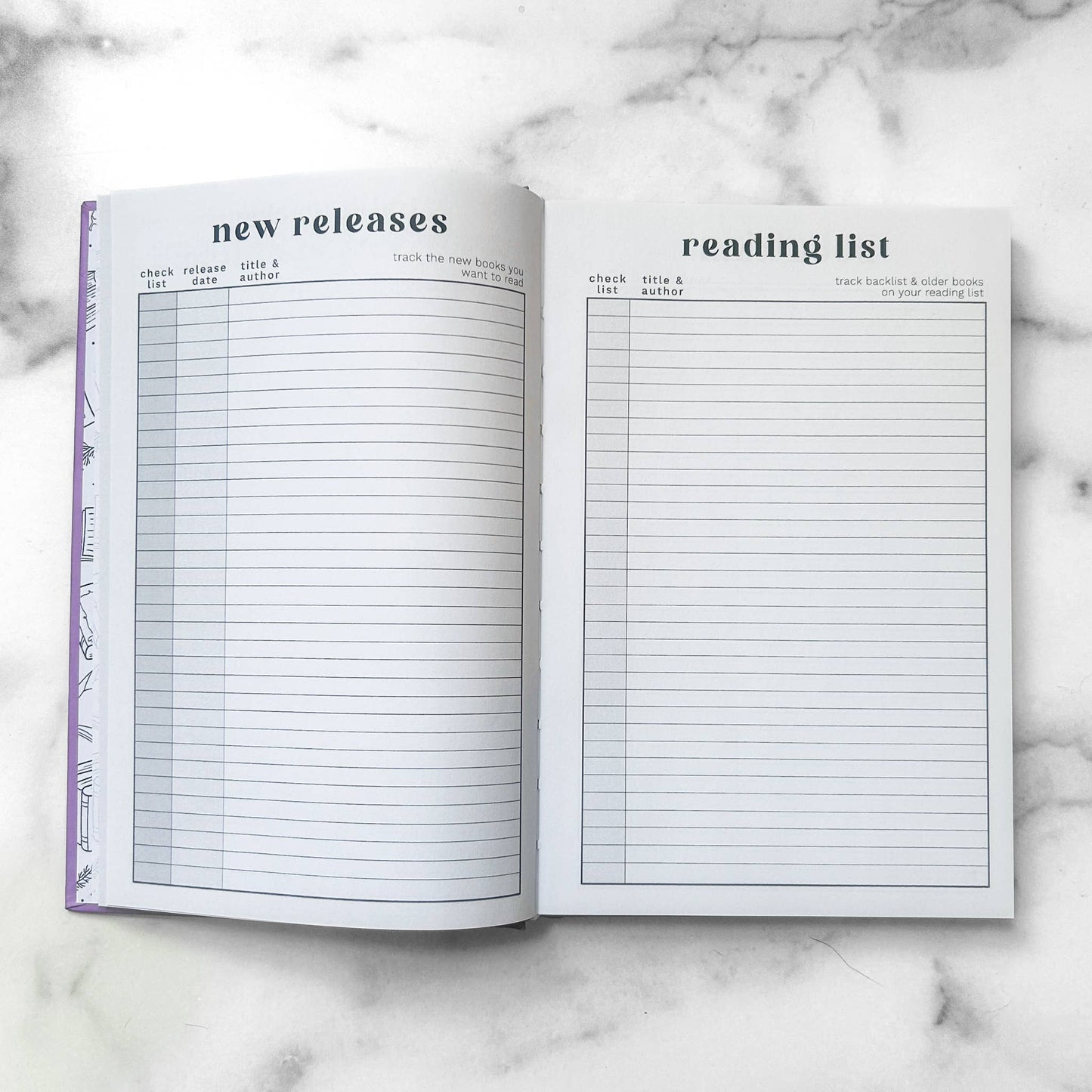 Novelly Yours - Romance Book Review Journal - Spice Rating, 100 books 