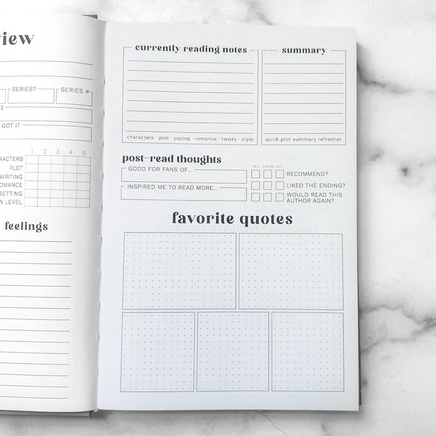Novelly Yours - Romance Book Review Journal - Spice Rating, 100 books 