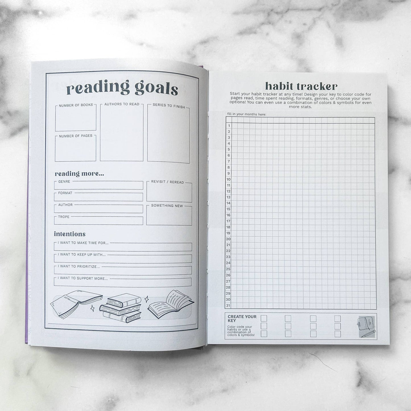 Novelly Yours - Romance Book Review Journal - Spice Rating, 100 books 